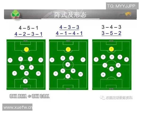 成都足球队的快速转换战术解析与实战应用探讨