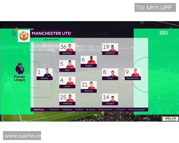 粤语英超球队：粤语文化与英超球队的联系