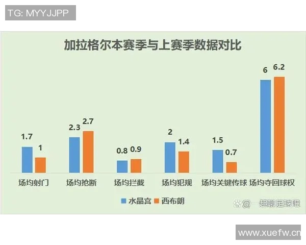 英超俱乐部之间的球员租借情况分析